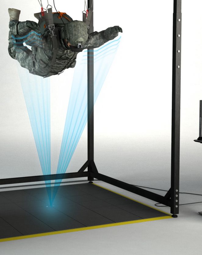 Highperformance simulator product for the entire spectrum of parachute